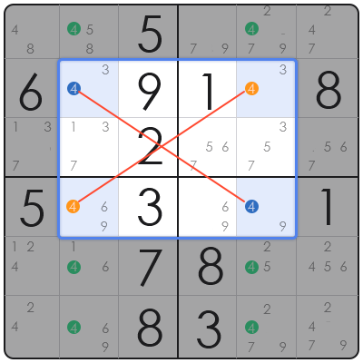 sudoku swordfish strategy